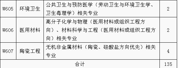 招聘專利審查員1150名！一起做知識(shí)產(chǎn)權(quán)強(qiáng)國(guó)的筑夢(mèng)者！