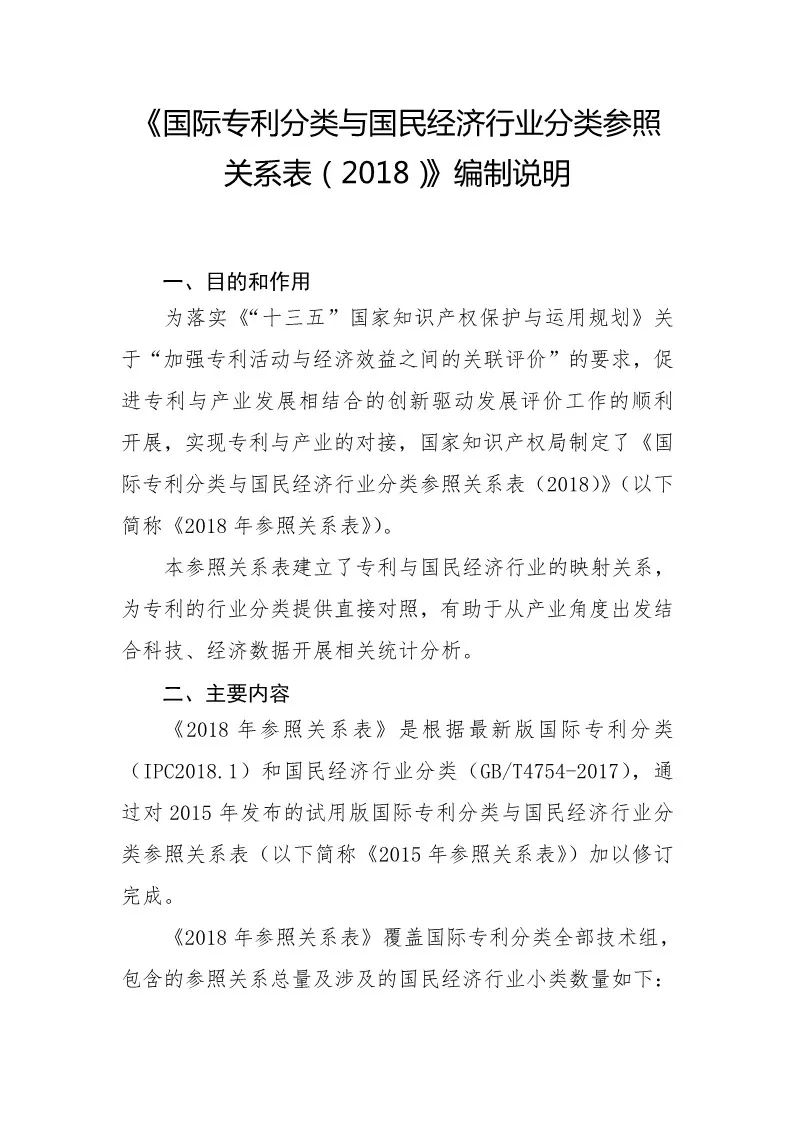 《國際專利分類與國民經(jīng)濟行業(yè)分類參照關系表（2018）》發(fā)布