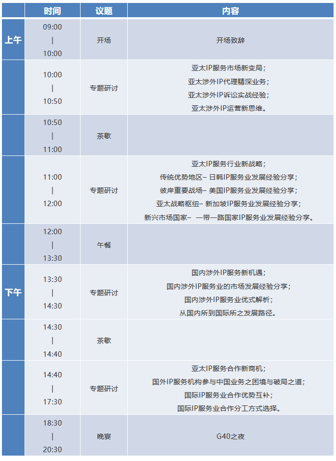 IP生態(tài)新格局！「G40亞太知識產(chǎn)權(quán)領(lǐng)袖閉門峰會」震撼來襲！