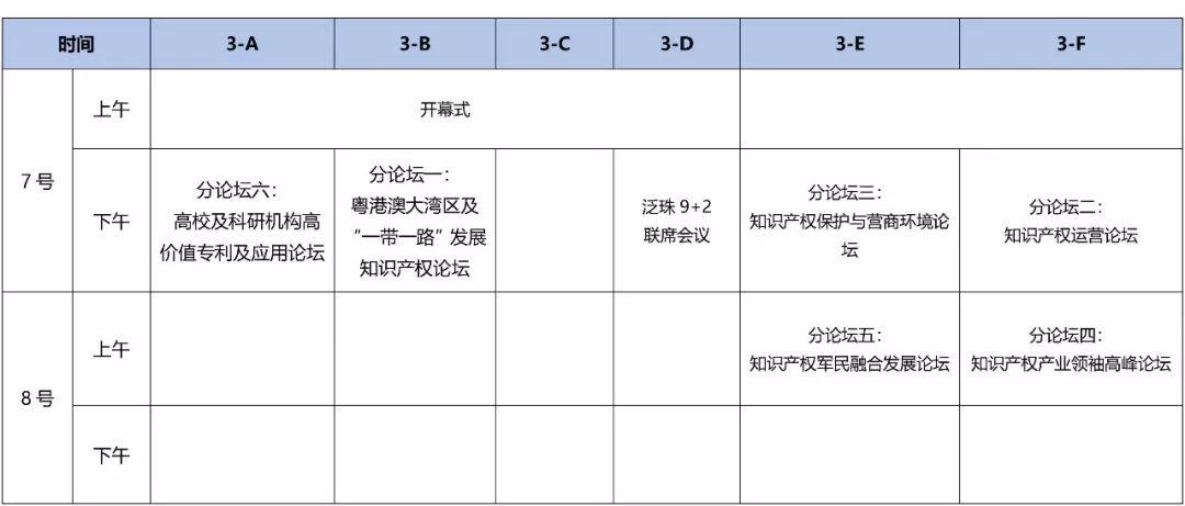 重磅來襲！2018廣東知交會「知識產(chǎn)權(quán)珠江論壇」議程公布！