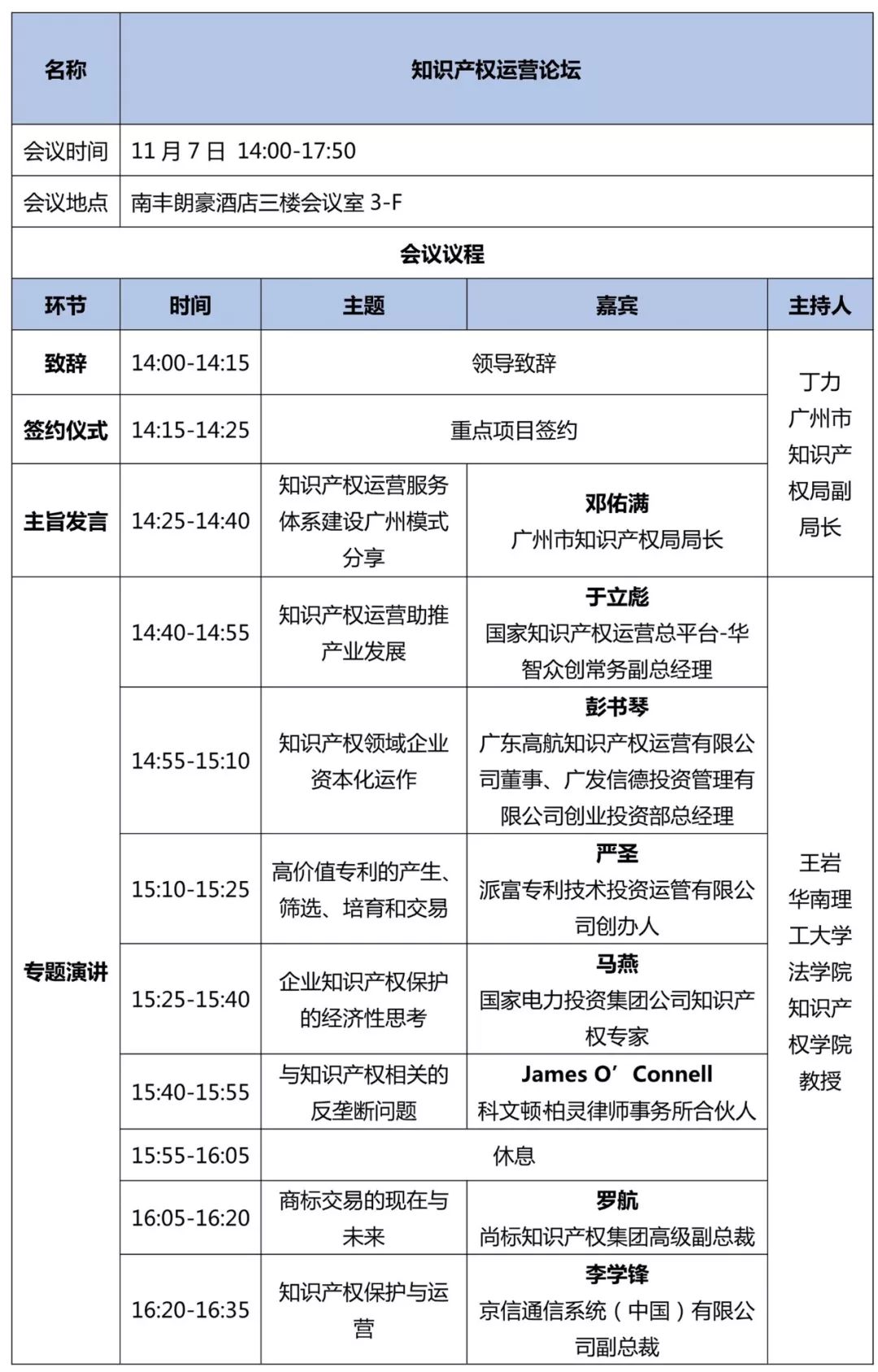 重磅來襲！2018廣東知交會「知識產權珠江論壇」議程公布！