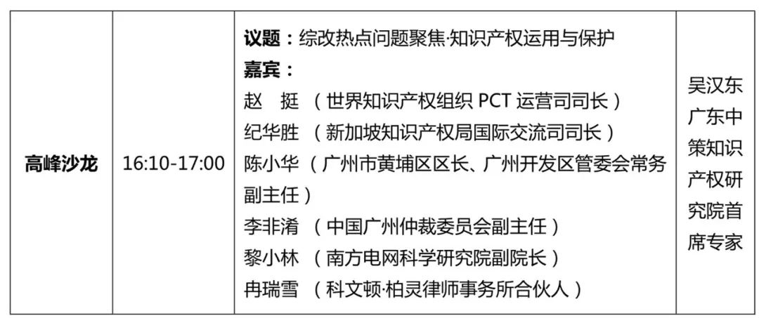 重磅來襲！2018廣東知交會「知識產(chǎn)權(quán)珠江論壇」議程公布！