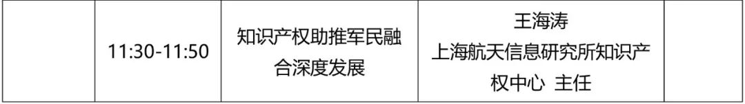 重磅來襲！2018廣東知交會「知識產權珠江論壇」議程公布！