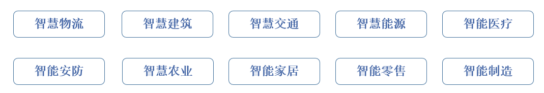 老概念，新爆發(fā)-----物聯(lián)網(wǎng)行業(yè)綜述