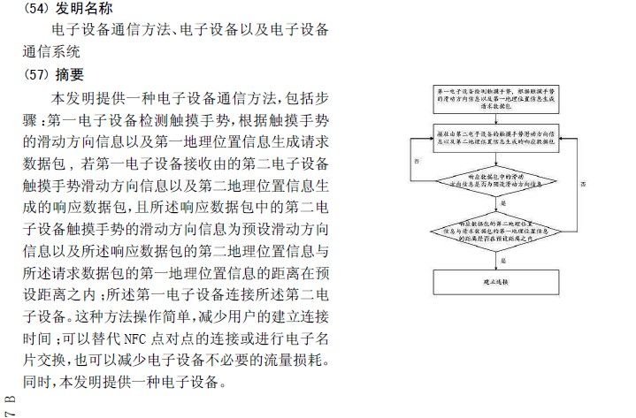 探探被訴專利侵權(quán)，滑動匹配功能何去何從？