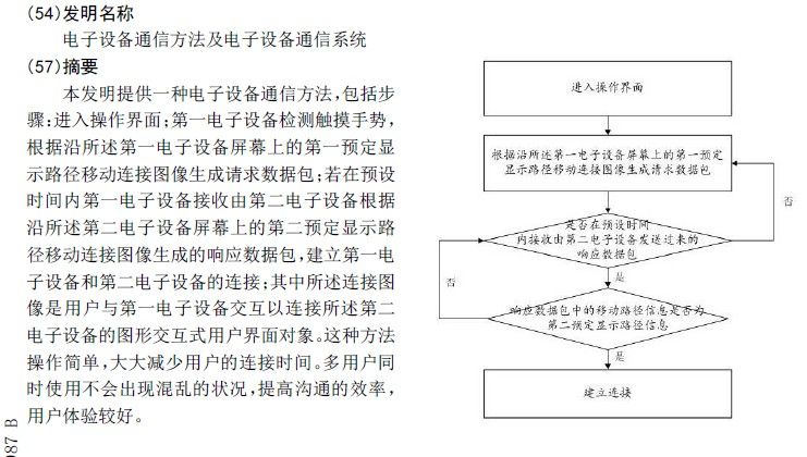 探探被訴專(zhuān)利侵權(quán)，滑動(dòng)匹配功能何去何從？