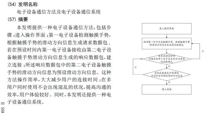 探探被訴專(zhuān)利侵權(quán)，滑動(dòng)匹配功能何去何從？