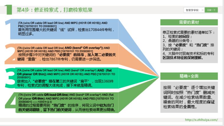 三大檢索誤區(qū)如何走出？“遞進(jìn)式”檢索七步法來解決！