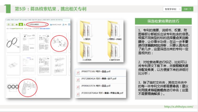 三大檢索誤區(qū)如何走出？“遞進式”檢索七步法來解決！