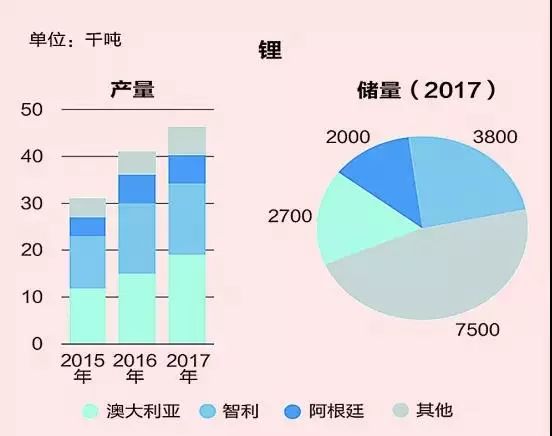 全球能源未來(lái)發(fā)展的五個(gè)趨勢(shì)