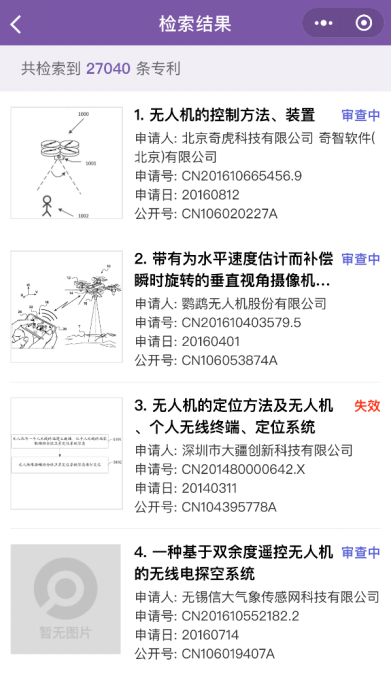 “壹專利”——智能情報分析平臺酷炫解密！