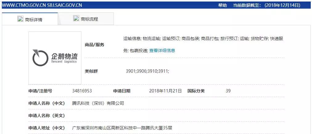 騰訊正在申請(qǐng)“企鵝物流”商標(biāo)！京東、順豐等或再添對(duì)手