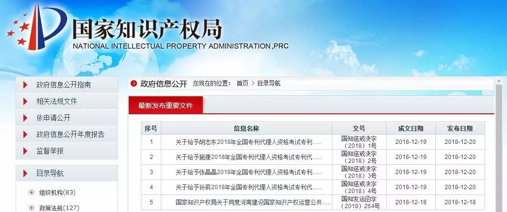 因?qū)４荚囎鞅?！國知局?位考生作出“考試成績無效”決定