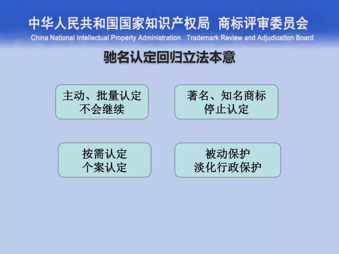 一文讀懂“商標評審的發(fā)展與創(chuàng)新”