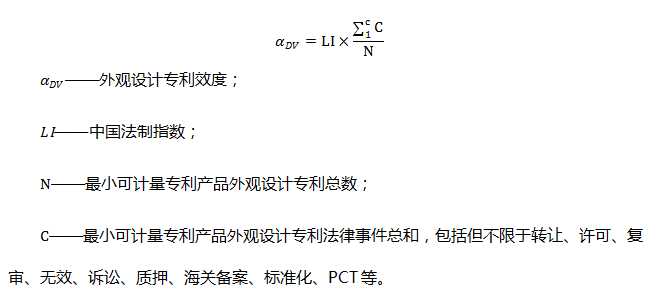 “外觀設(shè)計專利價值評估”的基本原理