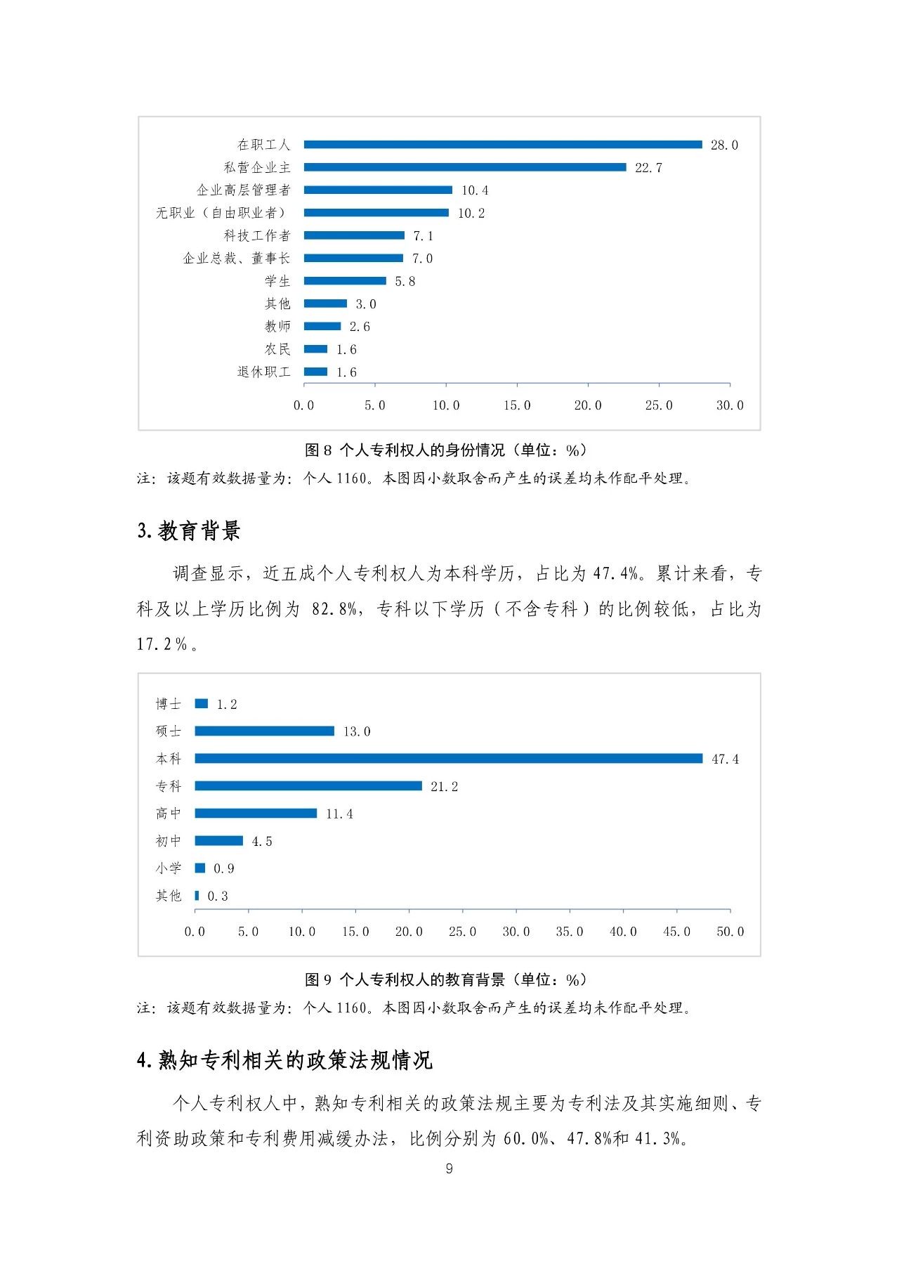 重磅！《2018年中國專利調(diào)查報告》發(fā)布?。ㄈ模? title=