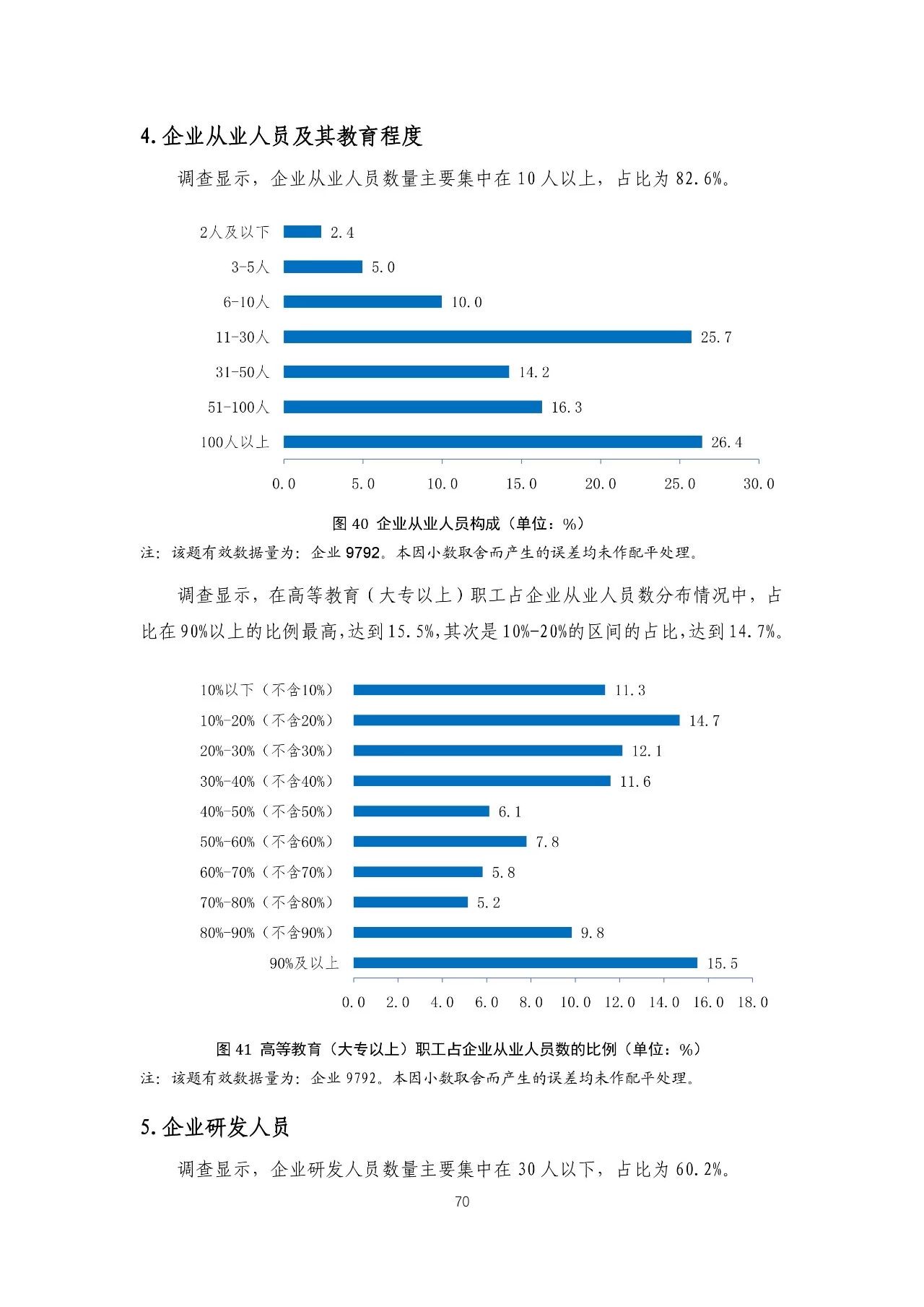 重磅！《2018年中國專利調(diào)查報告》發(fā)布?。ㄈ模? title=