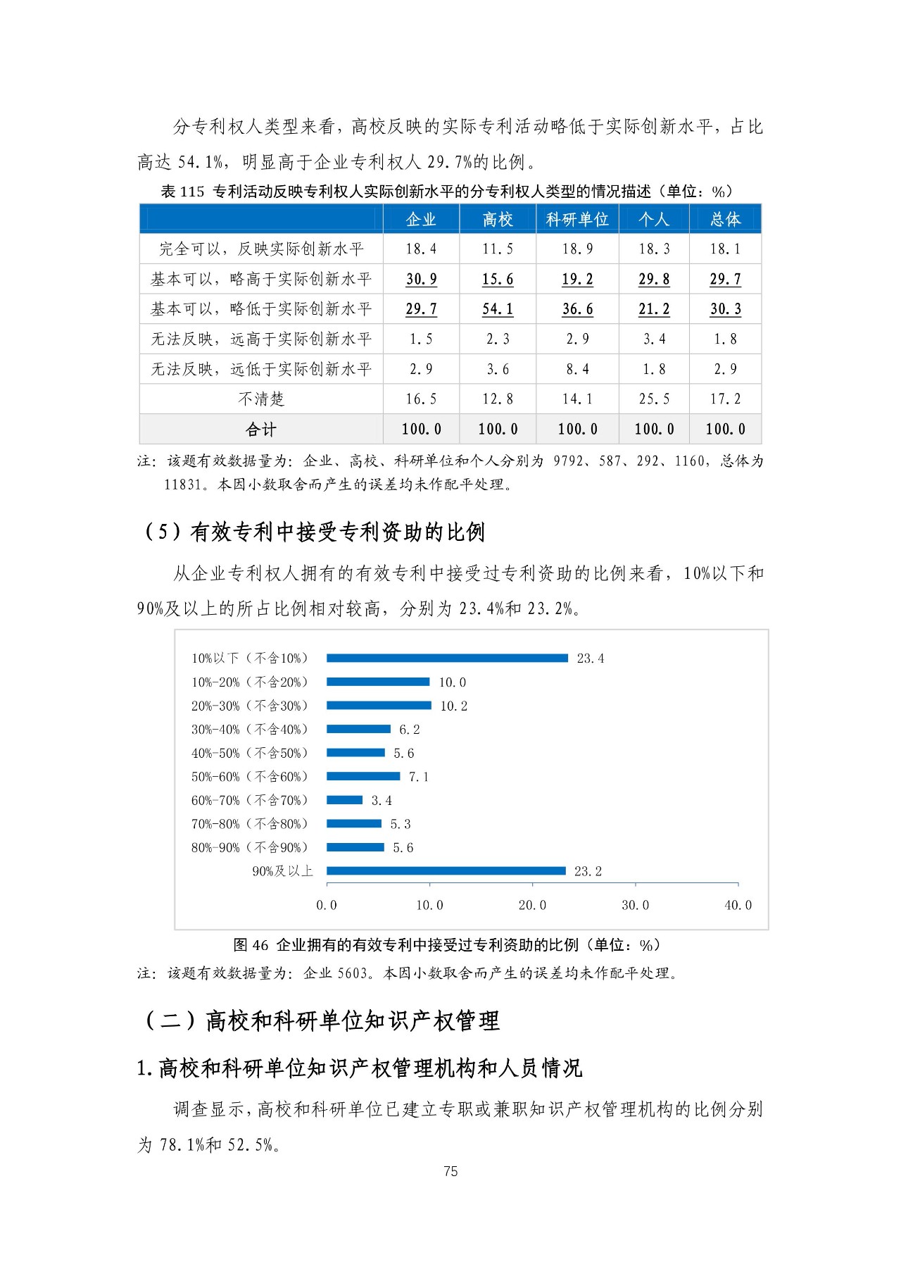 重磅！《2018年中國專利調(diào)查報告》發(fā)布?。ㄈ模? title=