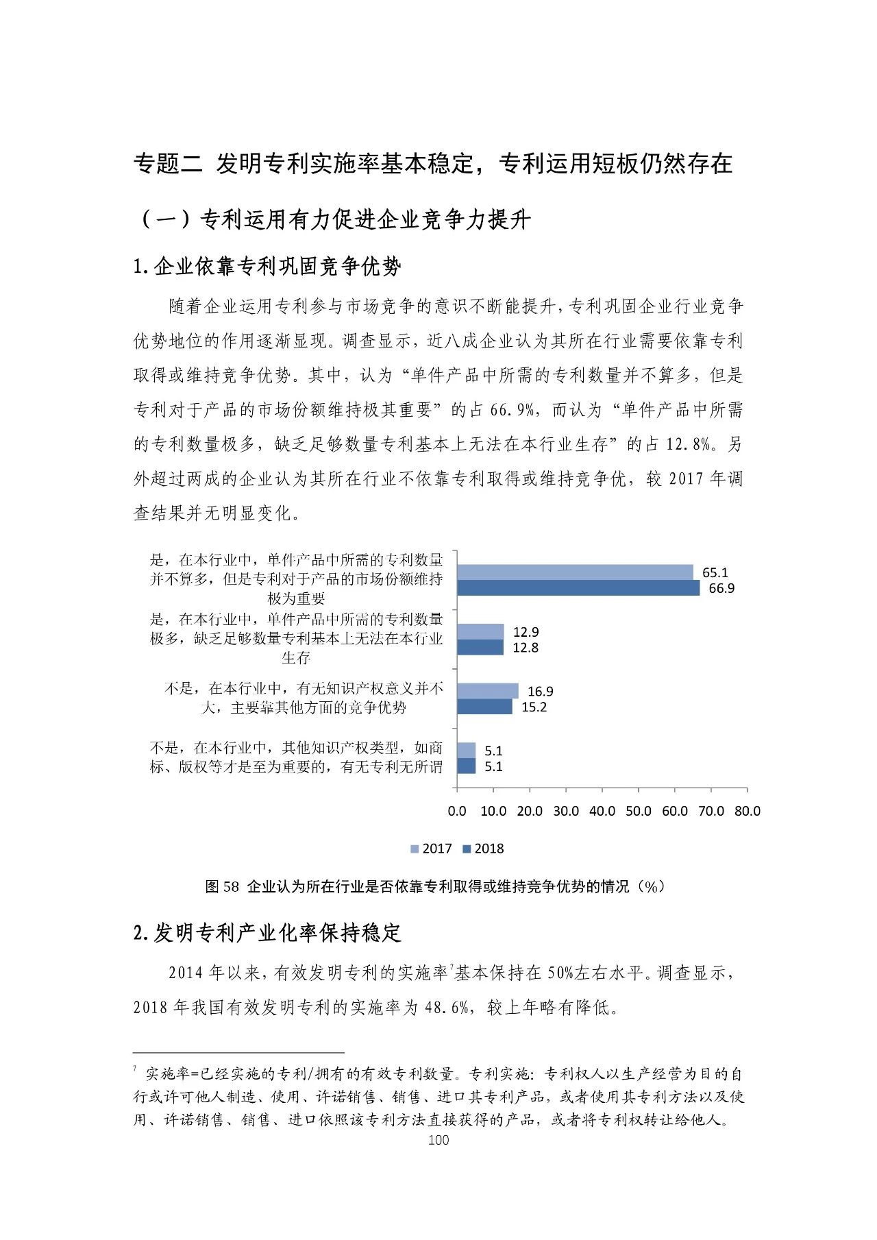 重磅！《2018年中國專利調(diào)查報告》發(fā)布?。ㄈ模? title=