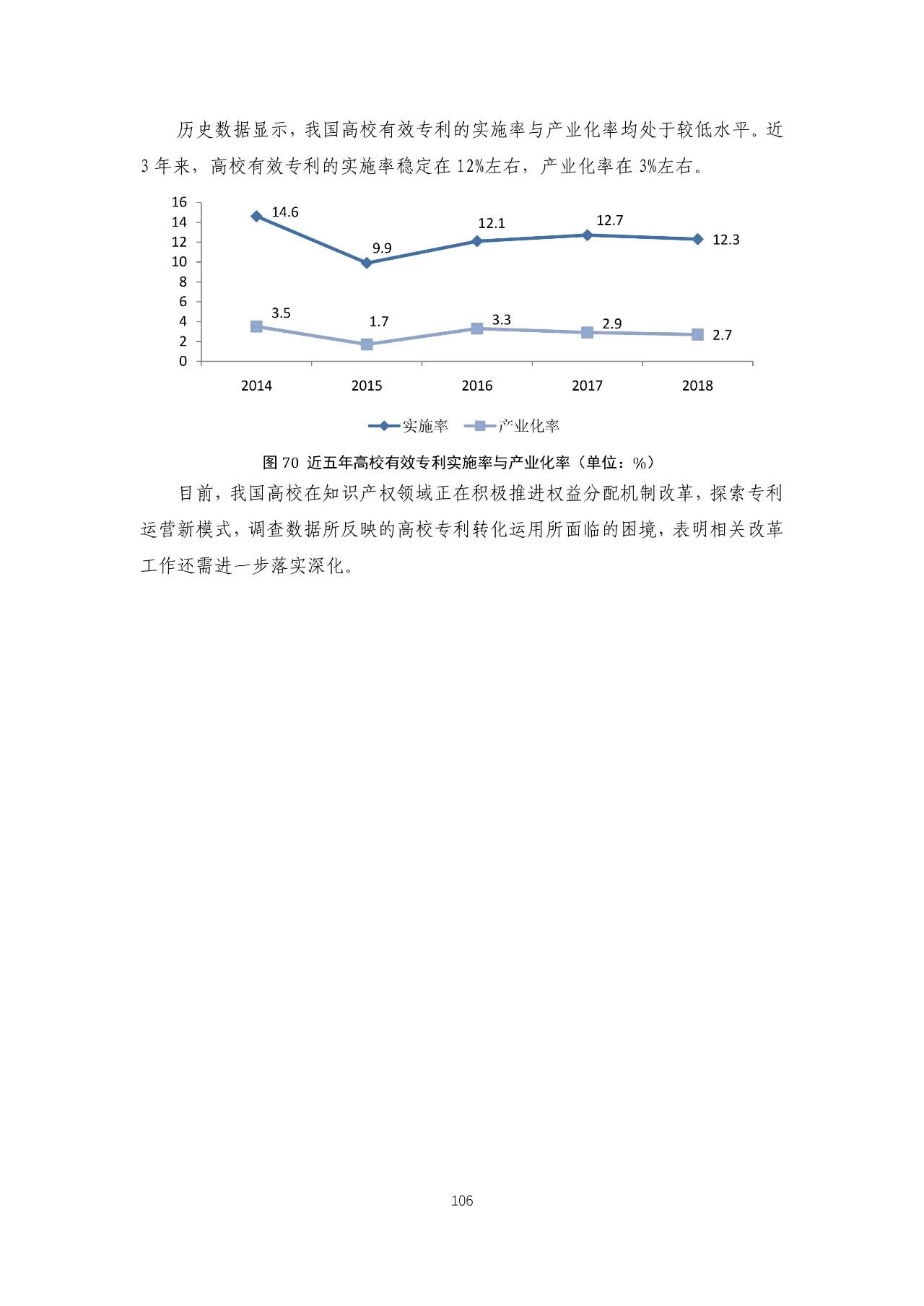 重磅！《2018年中國專利調(diào)查報告》發(fā)布?。ㄈ模? title=