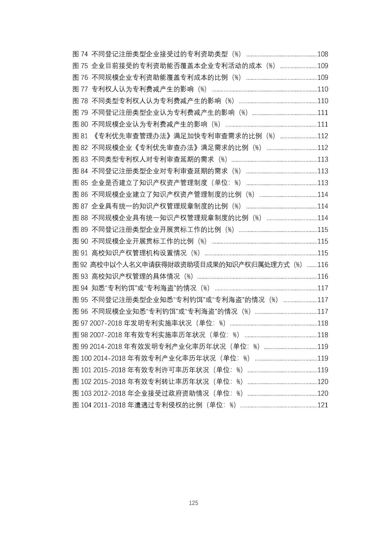 重磅！《2018年中國專利調(diào)查報告》發(fā)布！（全文）