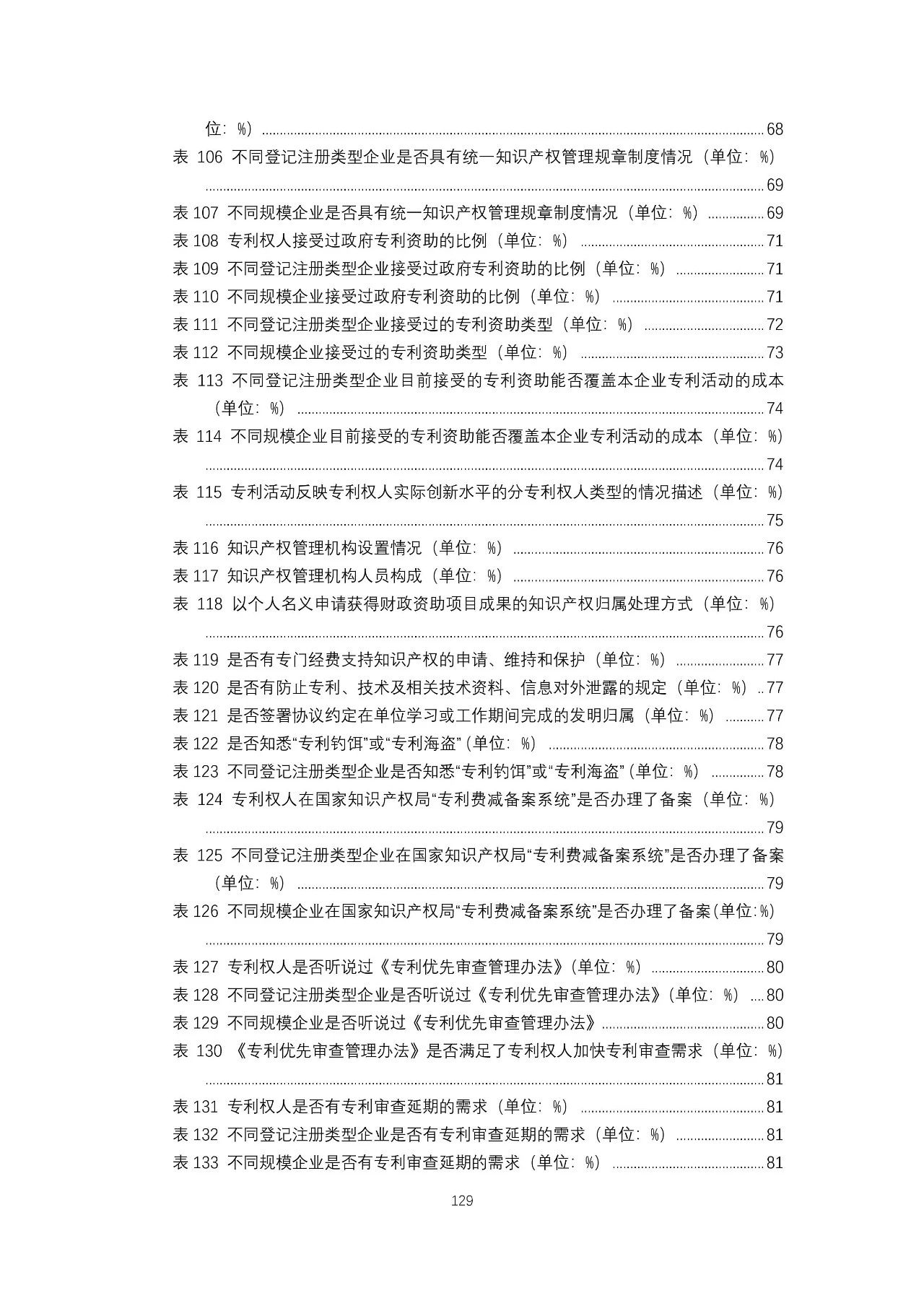 重磅！《2018年中國專利調(diào)查報告》發(fā)布?。ㄈ模? title=