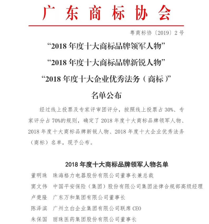 廣東商標(biāo)協(xié)會(huì)公布2018年十大商標(biāo)品牌領(lǐng)軍人物、新銳人物以及十大企業(yè)優(yōu)秀法務(wù)（商標(biāo)）名單