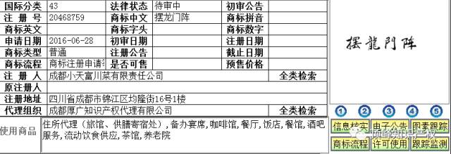 這些年，我們注冊(cè)過的“方言”商標(biāo)