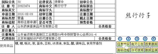 這些年，我們注冊(cè)過的“方言”商標(biāo)