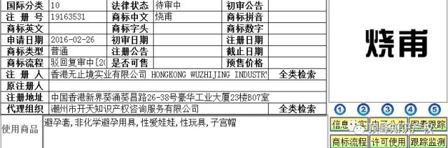 這些年，我們注冊過的“方言”商標(biāo)