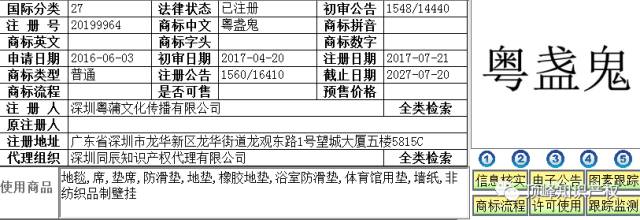 這些年，我們注冊過的“方言”商標(biāo)