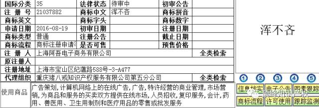 這些年，我們注冊過的“方言”商標(biāo)