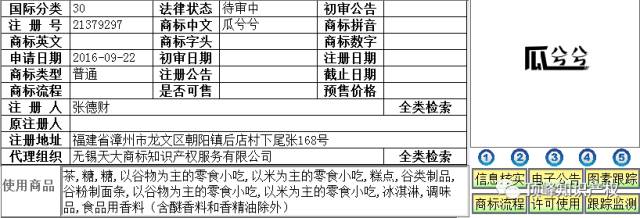 這些年，我們注冊過的“方言”商標(biāo)