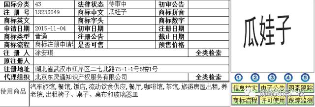 這些年，我們注冊(cè)過的“方言”商標(biāo)