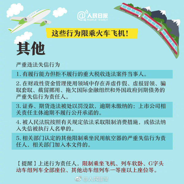 重大通知！這六項知識產(chǎn)權(quán)行為被限乘火車飛機！