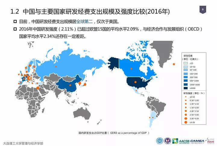 一圖看懂“中國(guó)科研經(jīng)費(fèi)報(bào)告（2018）”