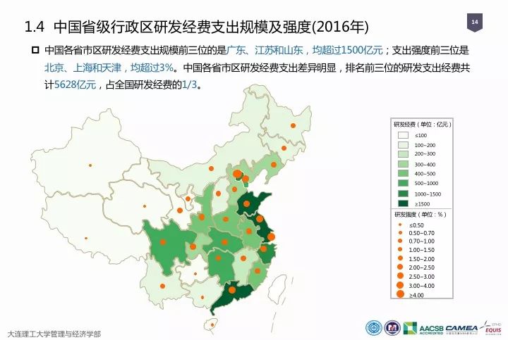 一圖看懂“中國(guó)科研經(jīng)費(fèi)報(bào)告（2018）”