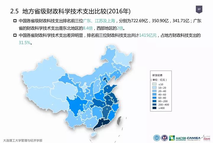 一圖看懂“中國(guó)科研經(jīng)費(fèi)報(bào)告（2018）”