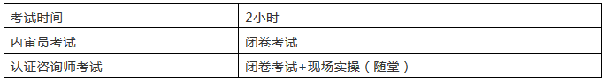 “2019年知識(shí)產(chǎn)權(quán)管理體系內(nèi)審員及認(rèn)證咨詢(xún)師培訓(xùn)”通知