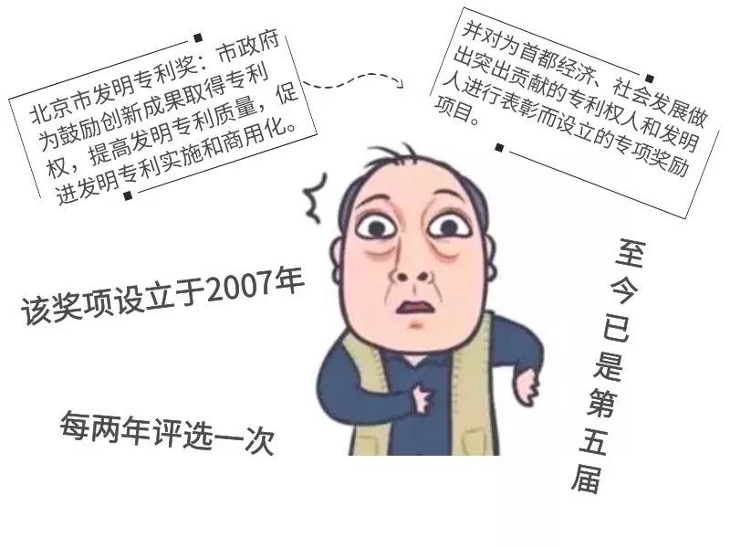 北京市發(fā)明專利獎"都挺好"！蘇大強(qiáng)帶你聽故事，聊專利。