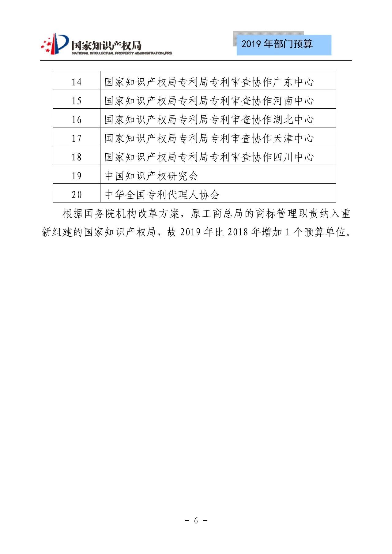 國家知識(shí)產(chǎn)權(quán)局2019年部門預(yù)算（全文）