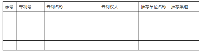 國家知識產(chǎn)權局關于評選第二十一屆中國專利獎的通知