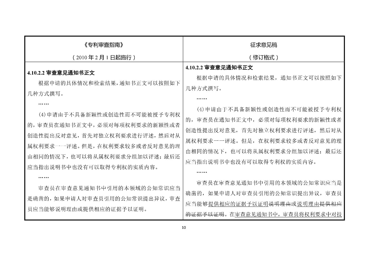 《專利審查指南修改草案（征求意見稿）》修改對(duì)照表