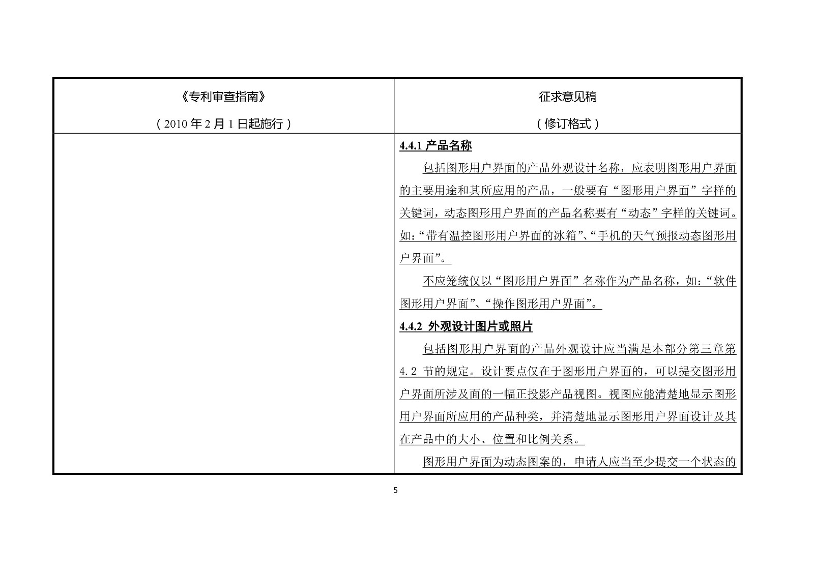 《專(zhuān)利審查指南修改草案（征求意見(jiàn)稿）》修改對(duì)照表