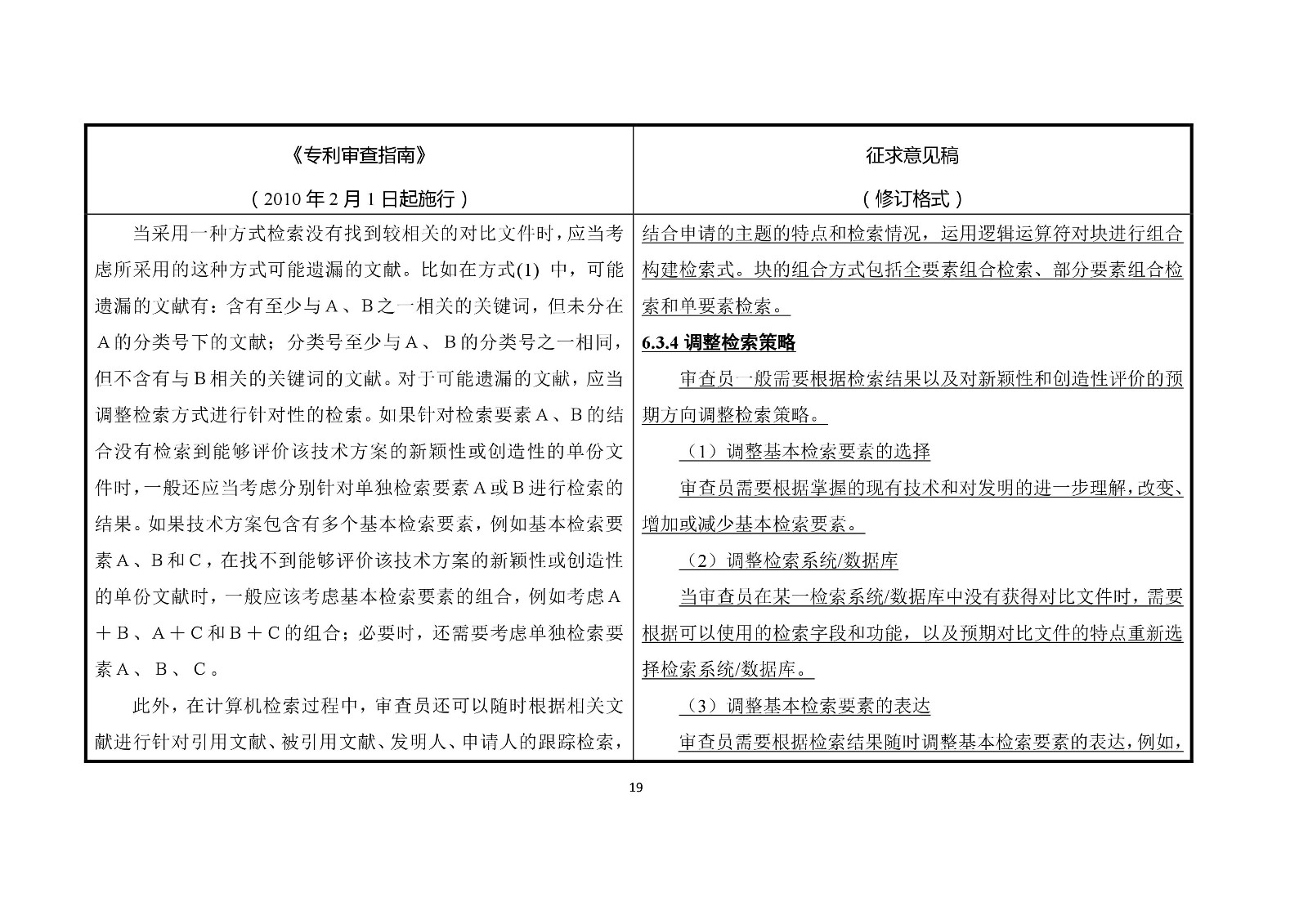 《專(zhuān)利審查指南修改草案（征求意見(jiàn)稿）》修改對(duì)照表