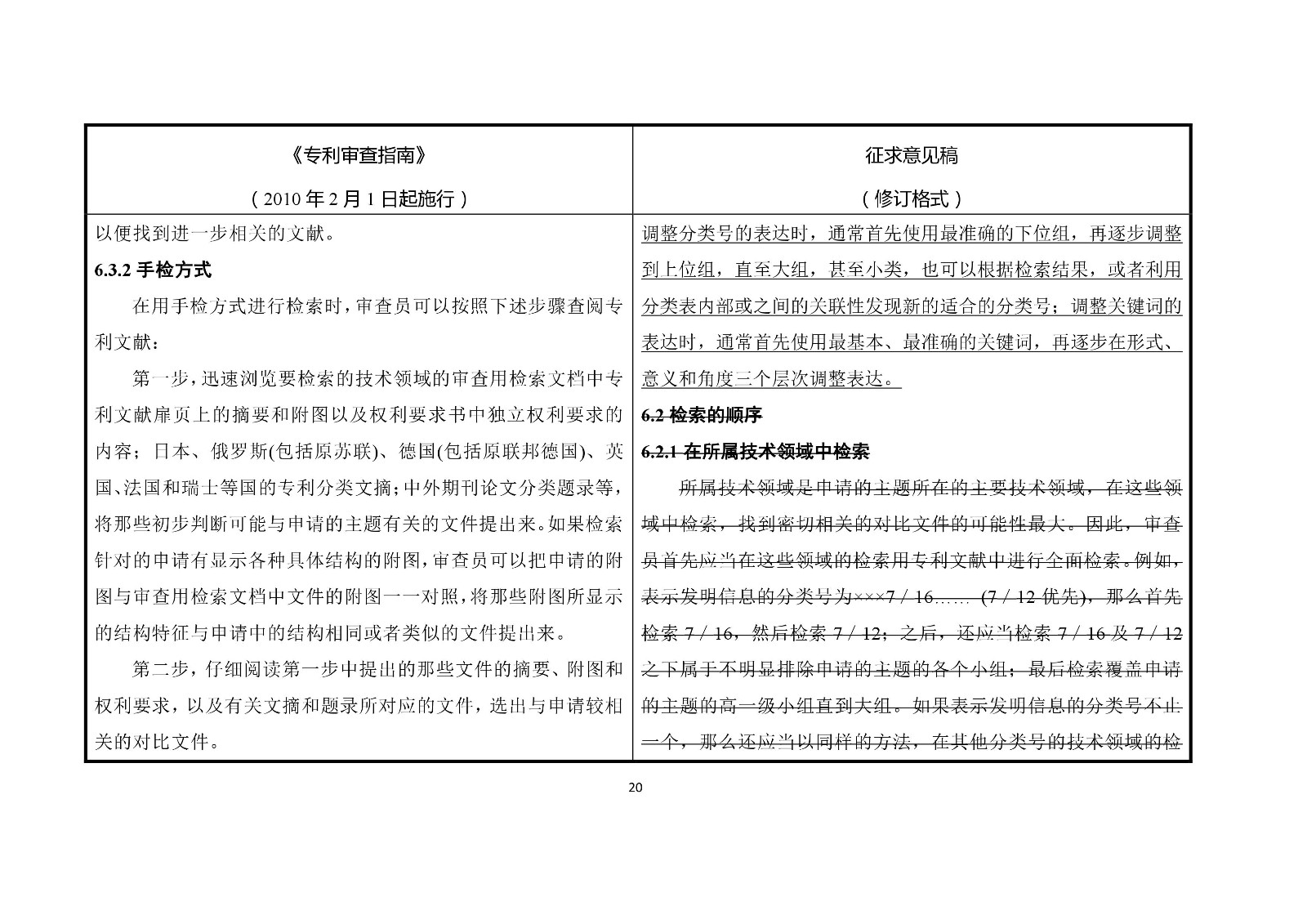 《專利審查指南修改草案（征求意見稿）》修改對(duì)照表