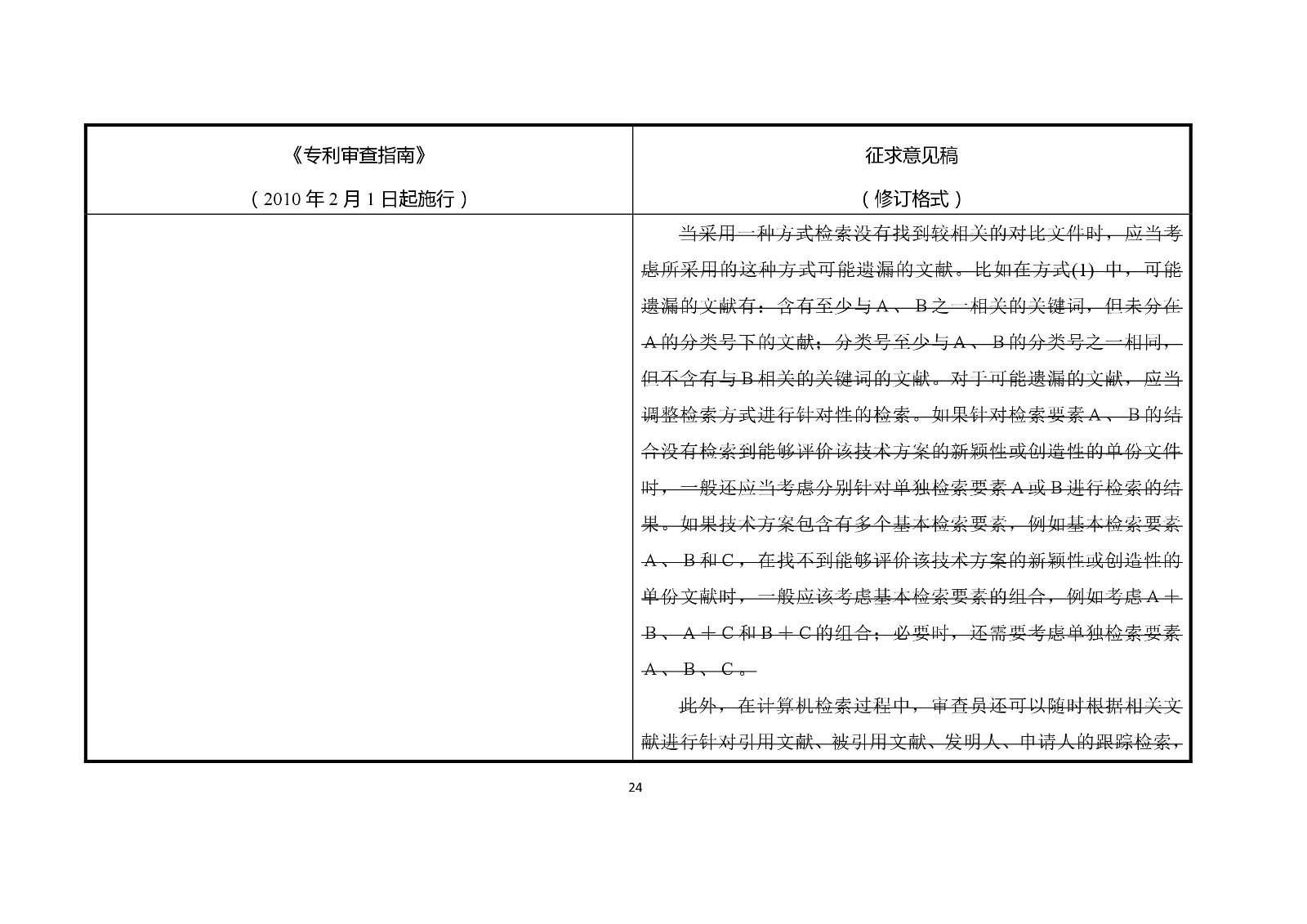 《專利審查指南修改草案（征求意見稿）》修改對(duì)照表