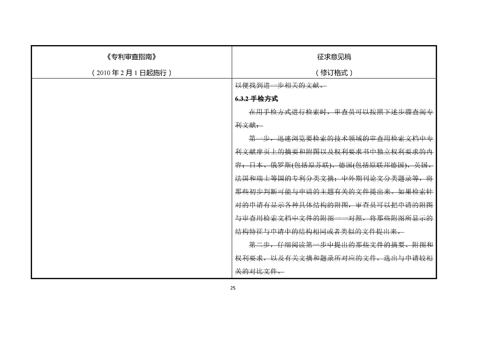 《專(zhuān)利審查指南修改草案（征求意見(jiàn)稿）》修改對(duì)照表