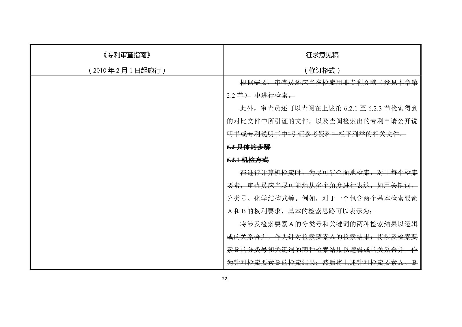 《專(zhuān)利審查指南修改草案（征求意見(jiàn)稿）》修改對(duì)照表