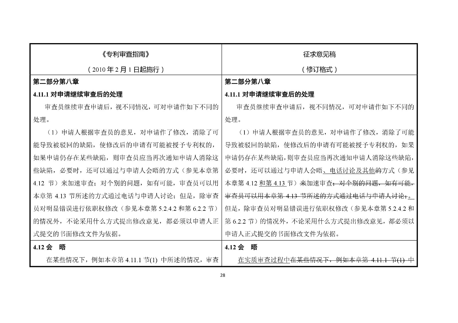 《專利審查指南修改草案（征求意見稿）》修改對(duì)照表